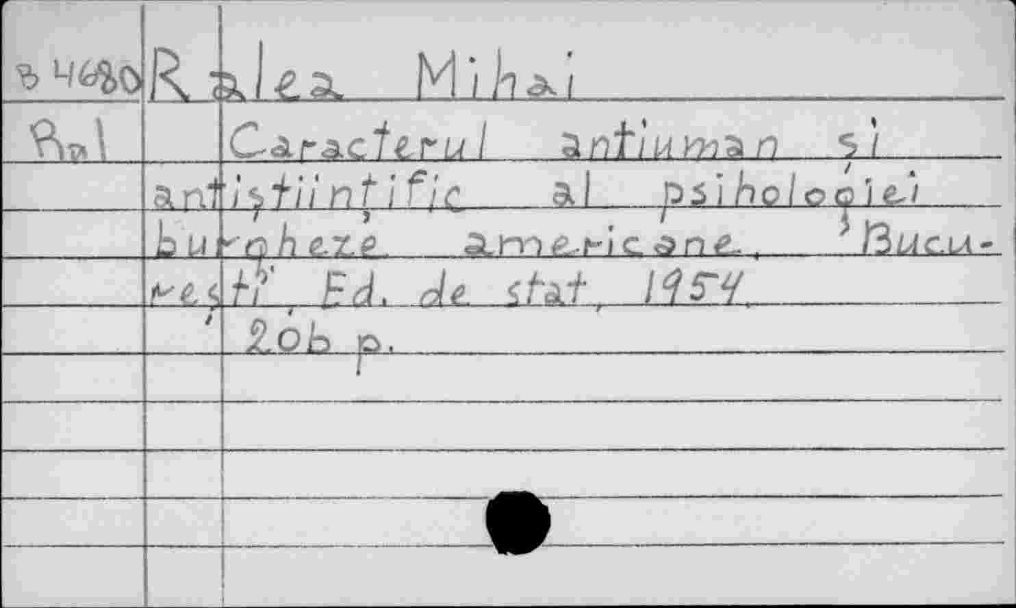 ﻿Ъ WO	Rî	sJ г si M / b /
9», I		Caracferu/ àntiw^àn s/
		isi’i!ntifjç al psi holoa'ie.“/	
	Э U	■^Н)Ьг7.Р.	<Э_ГГ) £.-/•■-ic <5 л*3- ,	' tilACLA-’
	WS	/•?' Pd.	«Aat /<?ГУ.
	/	S.ôb p.
		
		
		
		•
		